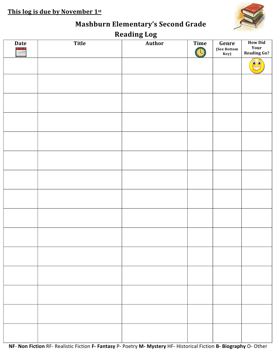 2nd Grade Reading Log Template Mashburn Elementary School Download 