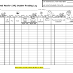 Accelerated Reader Ar Student Reading Log Download Printable PDF