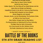 Battle Of The Books Reading List Multiplyillustration