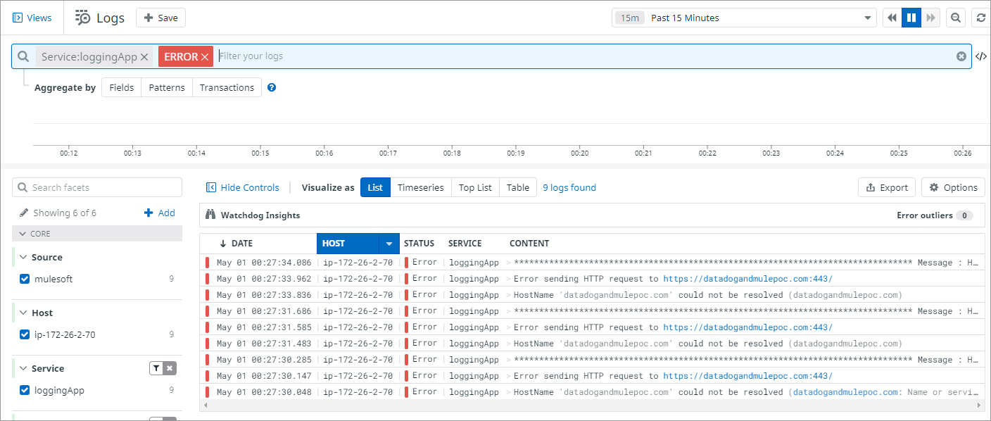 Beyond Basics Integration Of MuleSoft Logging With Datadog Royal