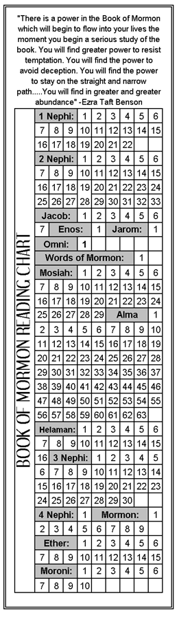 Book Of Mormon Reading Charts And Bookmarks