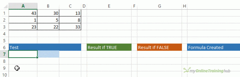 College Decision Spreadsheet Template Database