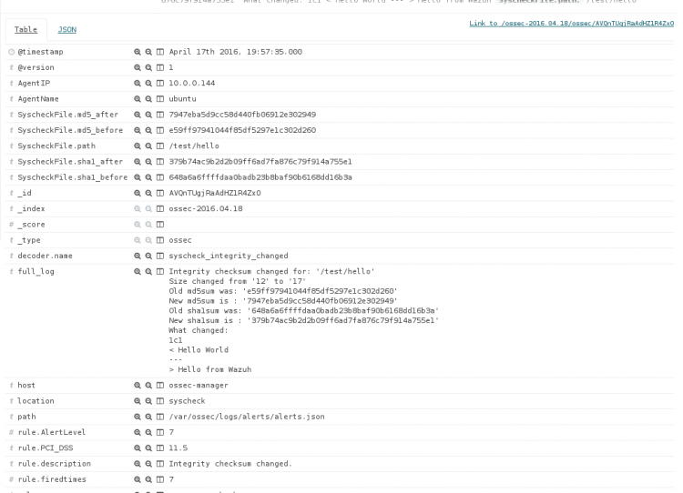 Configuring OSSEC To Report File Changes Wazuh The Open Source 