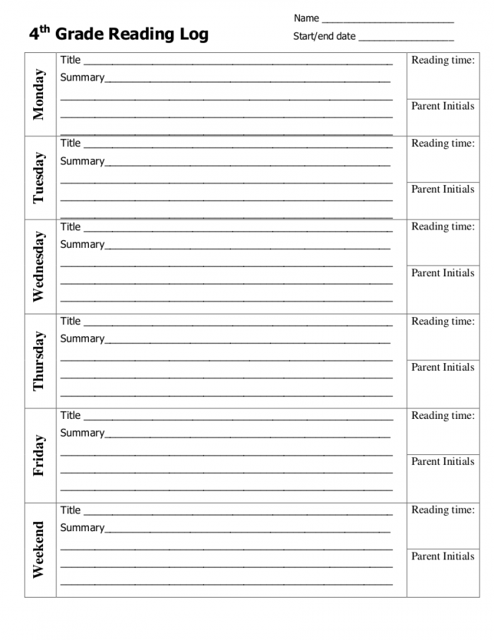 Fourth Grade Reading Log Worksheets 99Worksheets