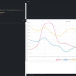 Javascript Making Graphs With Chart js Tutorial The EECS Blog