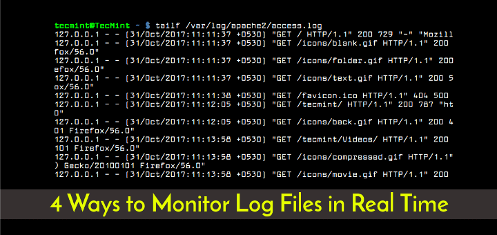 Pin Oleh TecMint Linux Howto s Guide Di Linux Monitoring Tools