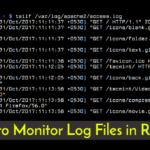 Pin Oleh TecMint Linux Howto s Guide Di Linux Monitoring Tools