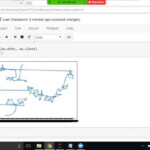 Read Date From Csv In Python And Format It Correctly Learn To Code