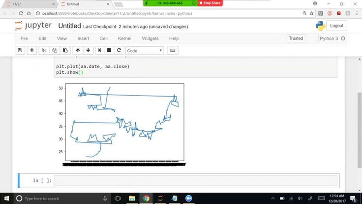 Read Date From Csv In Python And Format It Correctly Learn To Code 