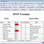 Reading Excel Files With Apache POI HSSF Developer