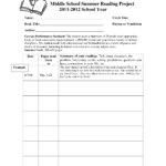 Reading Log For Middle School Google Search 6th Grade Reading