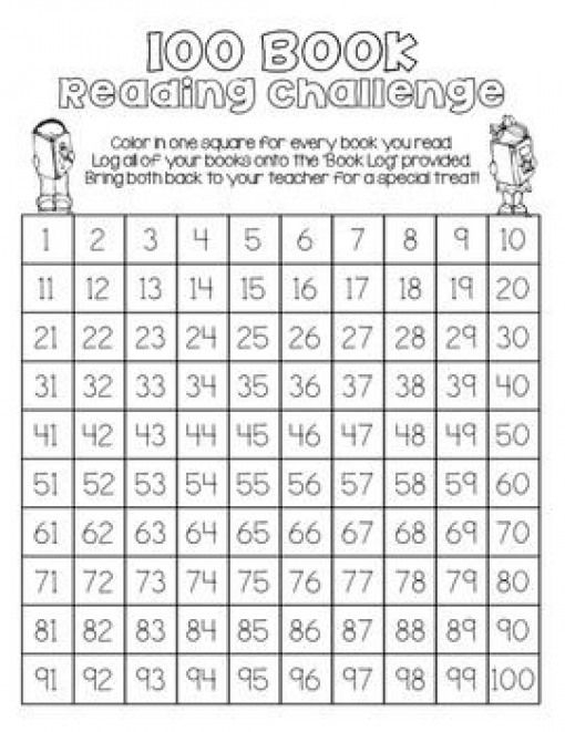 Ready Set READ 100 Book Reading Challenge bookstoread books to 