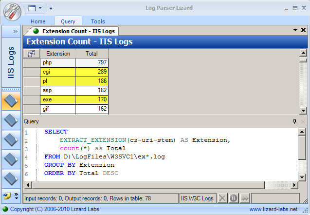 SANS Digital Forensics And Incident Response Blog Computer Forensics