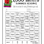 Summer Reading Chart 1000 Minute Challenge Reading Log Summer