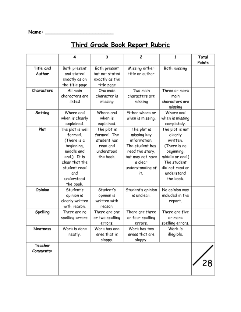 Third Grade Book Report Rubric Name Book Report Rubric Third Grade 