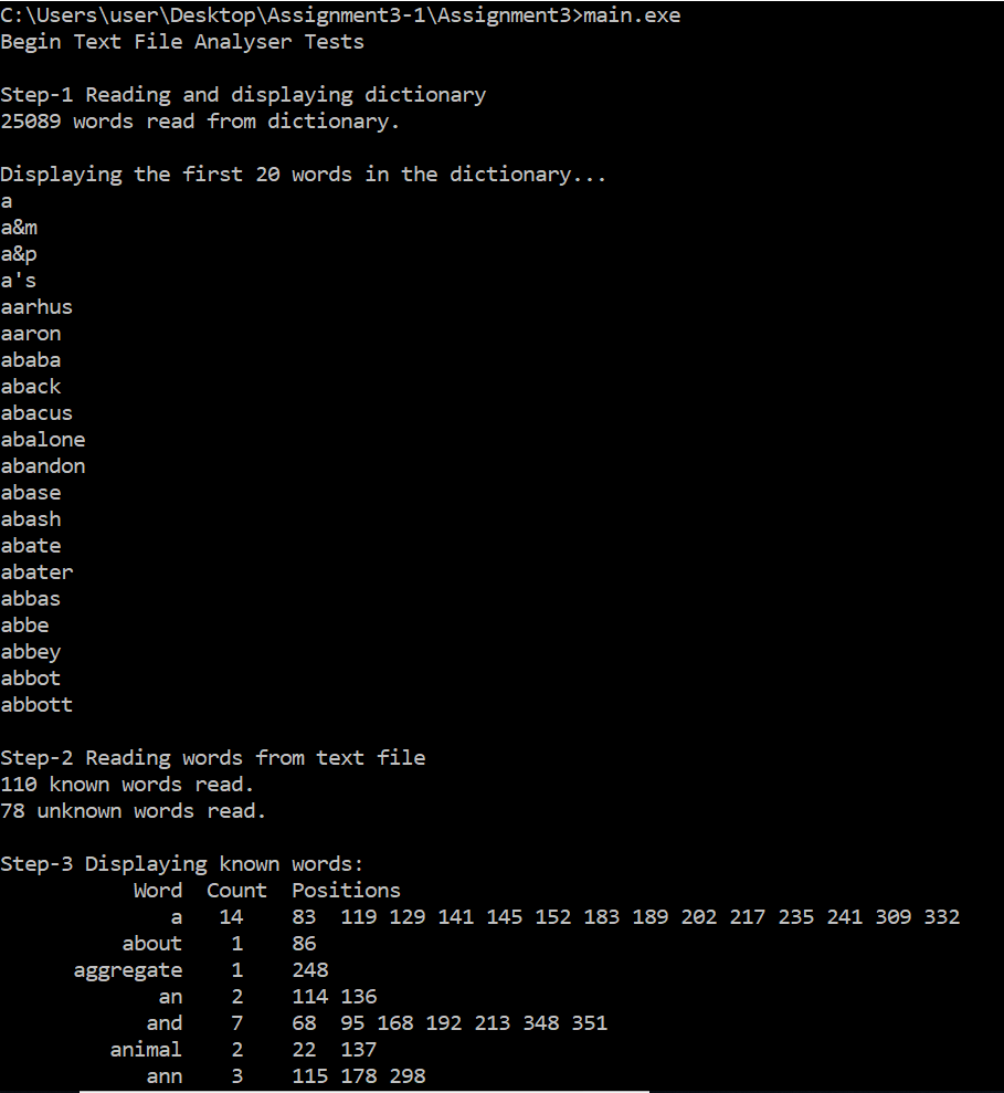 Word Count In File Python BWODS