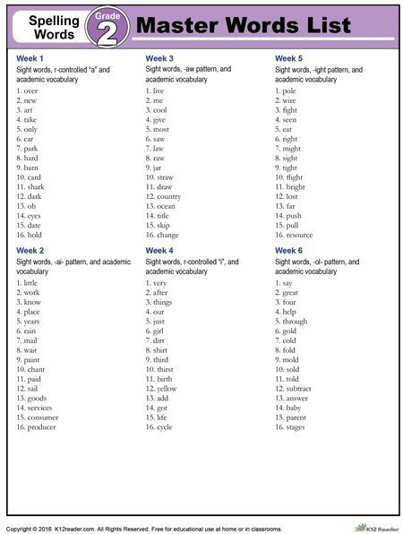 2nd Grade Spelling Words Master List Reading Worksheets Spelling 