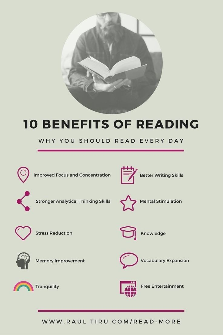 Benefits Of Reading Book Infographic Reading Benefits Reading Habits