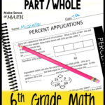 Check Out These Percent Applications Guided Notes These Are Great For