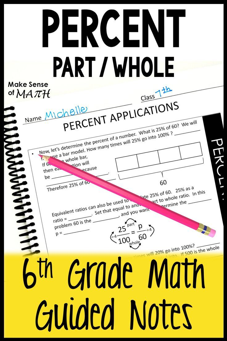 Check Out These Percent Applications Guided Notes These Are Great For 