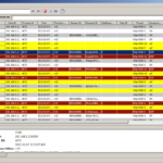 Cognos BI Logging Setup Applied Dimensionality