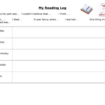 Daily Reading Log Resource Preview Daily Reading Log Reading Log