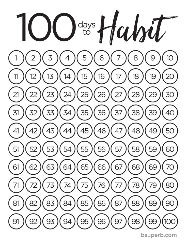 Habit Tracker Free Printable B Superb Tracker Free Break A 