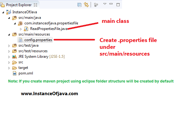 How To Read Values From Properties File In Java Example InstanceOfJava