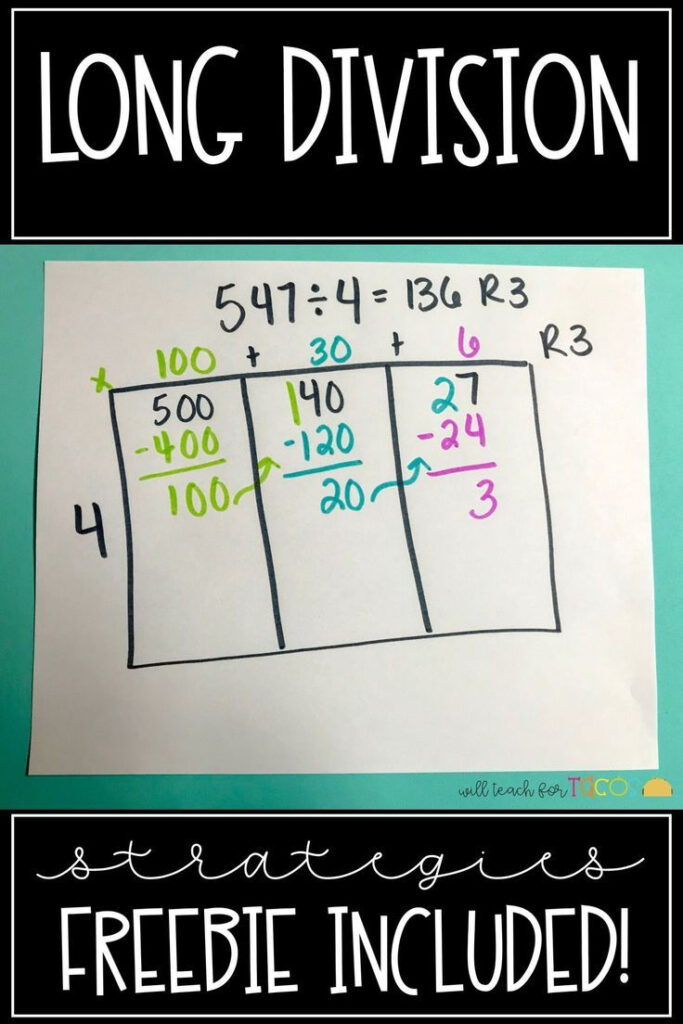 Long Division Strategies For Introducing Long Division Perfect For 4th 