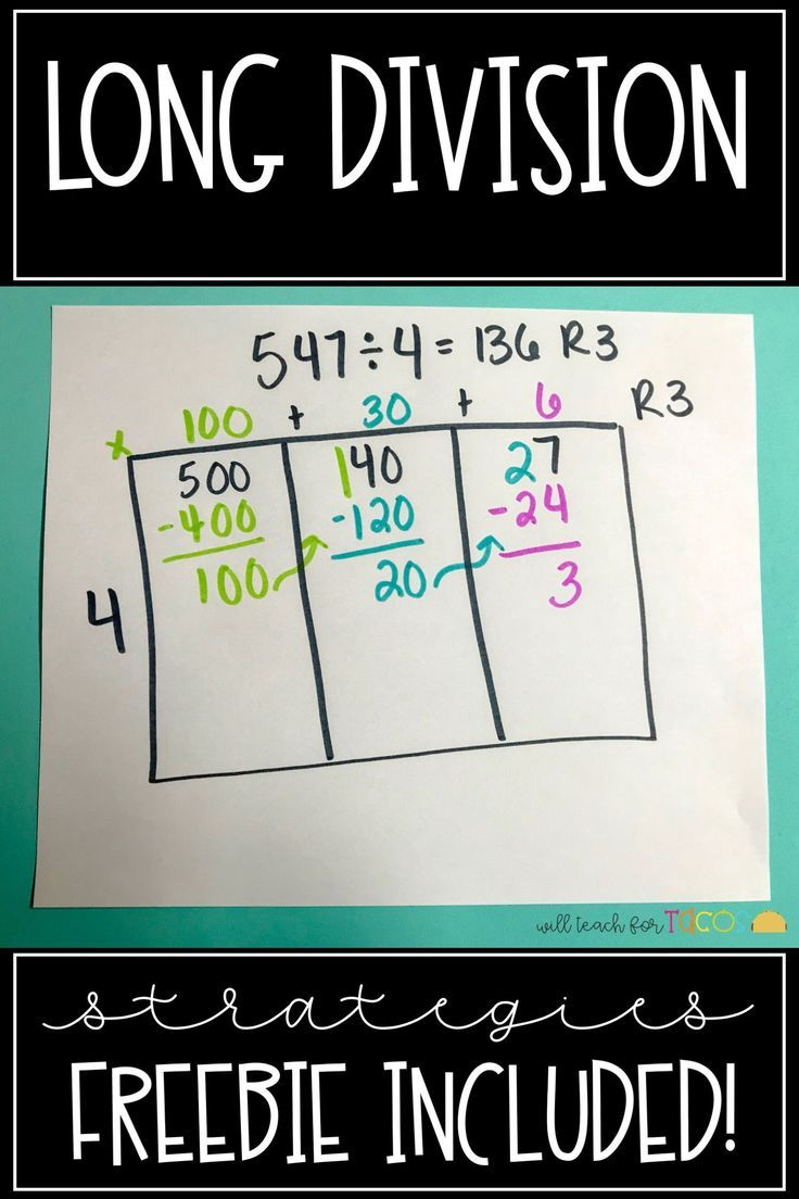 Long Division Strategies For Introducing Long Division Perfect For 4th