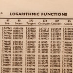 NavList Miniature Trig Log Table 132545