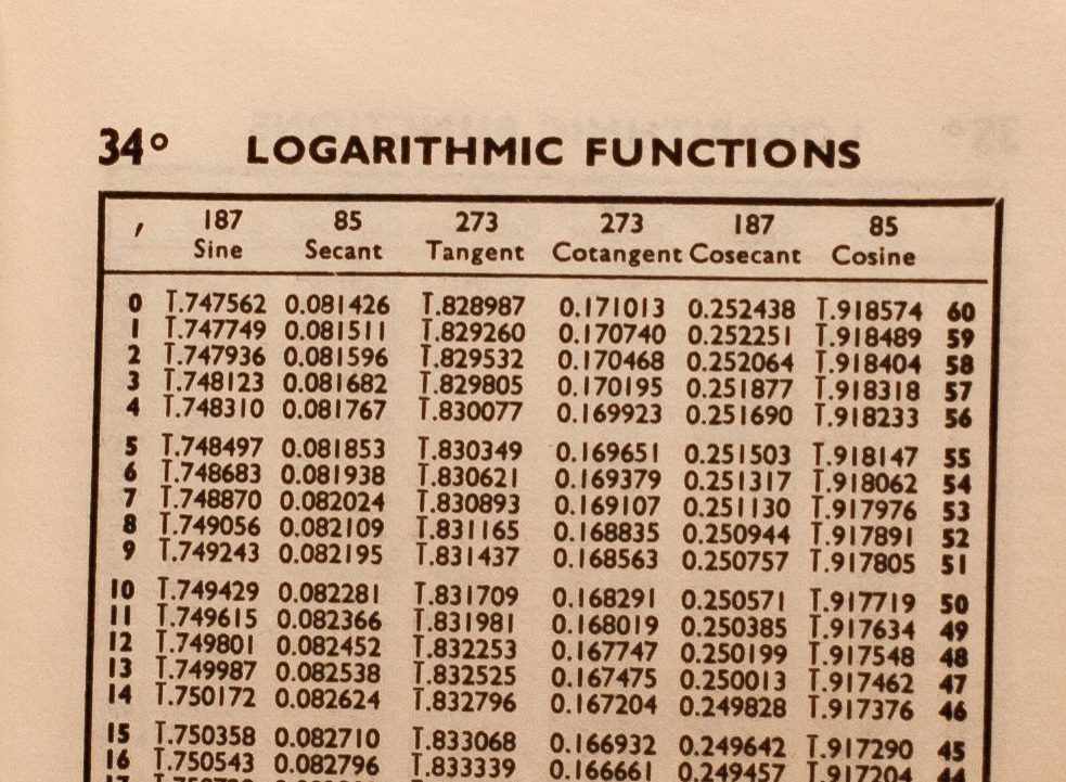 NavList Miniature Trig Log Table 132545 