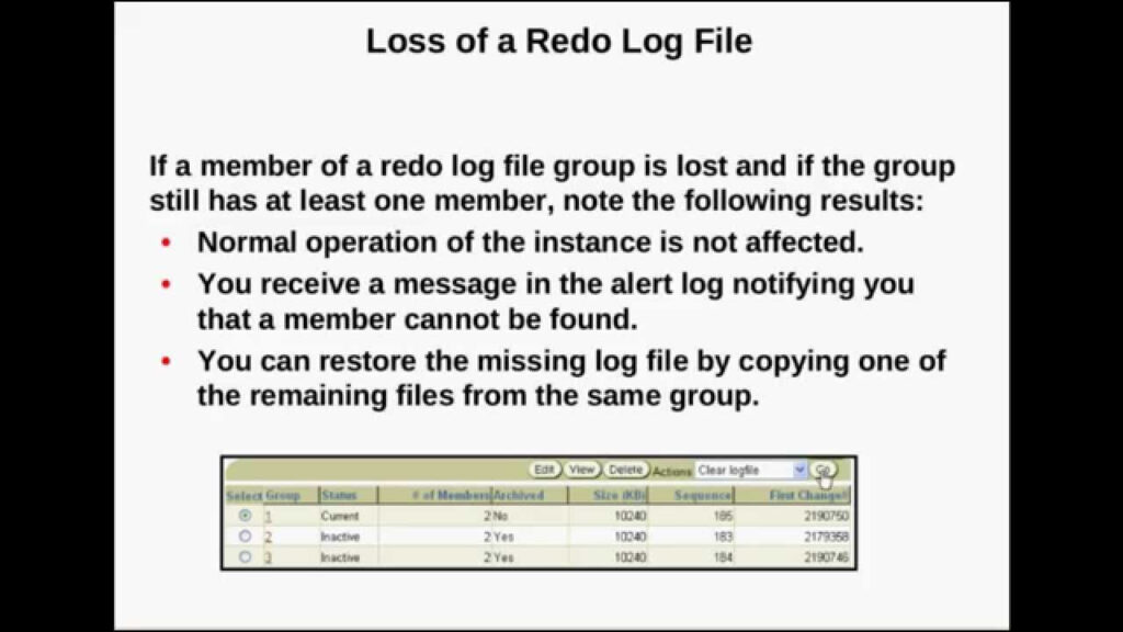 Oracle Tutorial For Beginners Redo Log File Incomplete Recovery YouTube