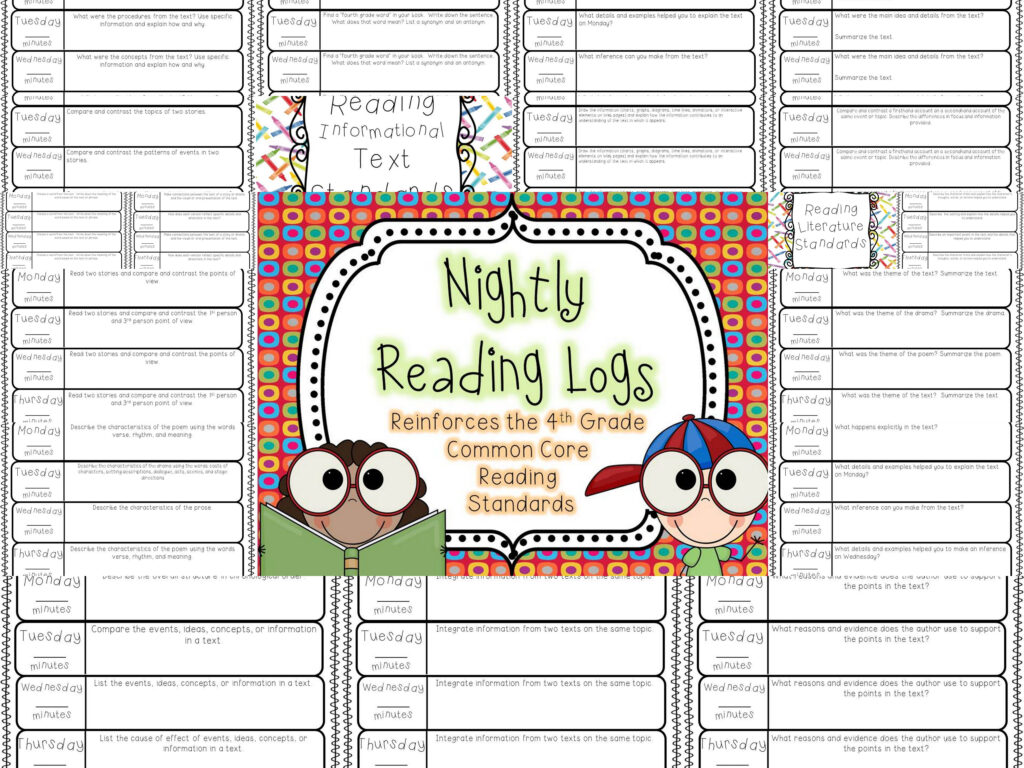 Pin By Brittany Pedersen On Teaching 3rd Grade Common Core Reading 