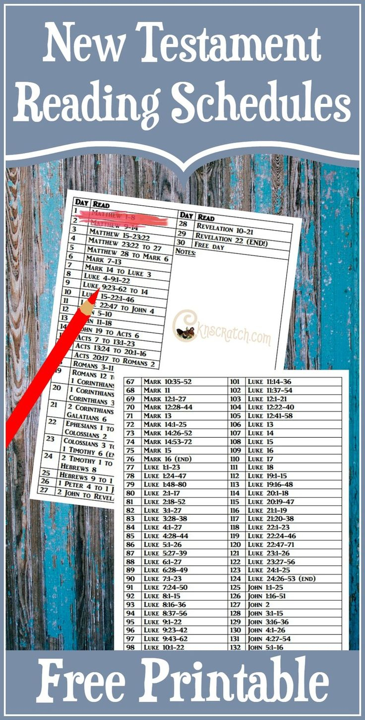 Pin On New Testament Reading Chart