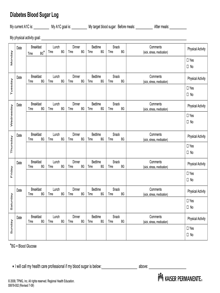 Printable Glucose Meter Readings Log Fill And Sign Printable Template 