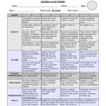 Reading Aloud Rubric Evaluation Rubrics Read Aloud Reading Rubric