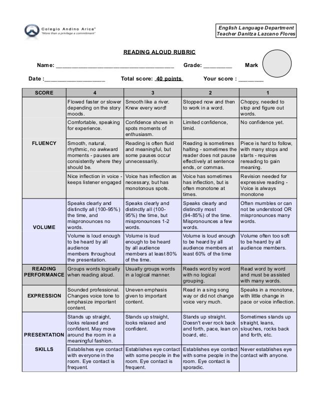 Reading Aloud Rubric Evaluation Rubrics Read Aloud Reading Rubric