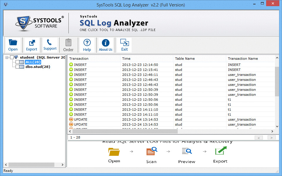 SQL Server Log Analyzer Tool To Read View SQL Log File Techtiplib 