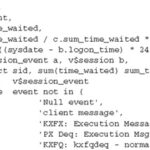 Understanding The Oracle Db File Sequential Read Wait Event