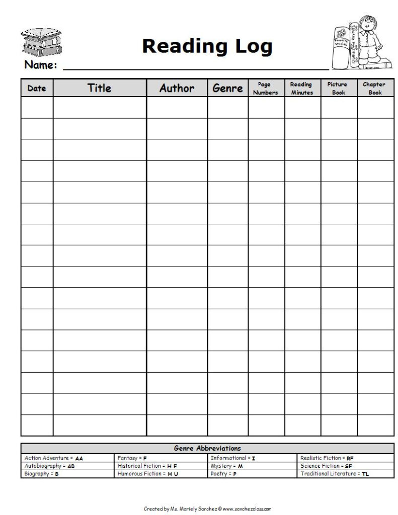 10 Reading Log For Kids Examples PDF Word Examples