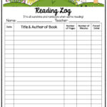 23543 Best Third Grade Things Images On Pinterest Fourth Grade Third