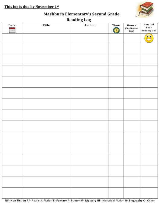 2nd Grade Reading Log Template Mashburn Elementary School Download 