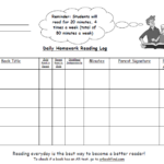 2nd Grade Weekly Reading Log Reading Log 2nd Grade Reading Reading