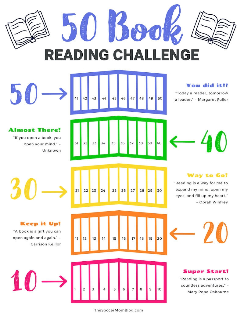 50 Book Reading Challenge For Kids FREE Printable Reading Chart