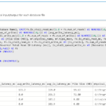 A Handy SQL Notebook For The Purposes Of Troubleshooting In Azure Data