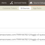 Amazon S3 Log Ingestion Log Analysis Log Monitoring By Loggly