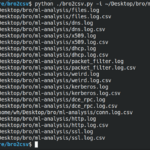 Bro Log File Analysis Using Python And Pandas By Whiteheart Medium