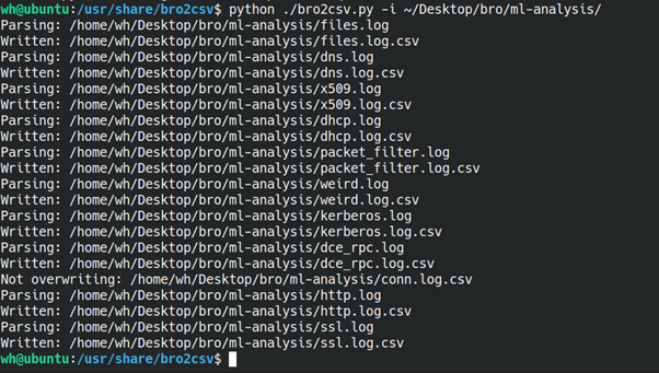 Bro Log File Analysis Using Python And Pandas By Whiteheart Medium