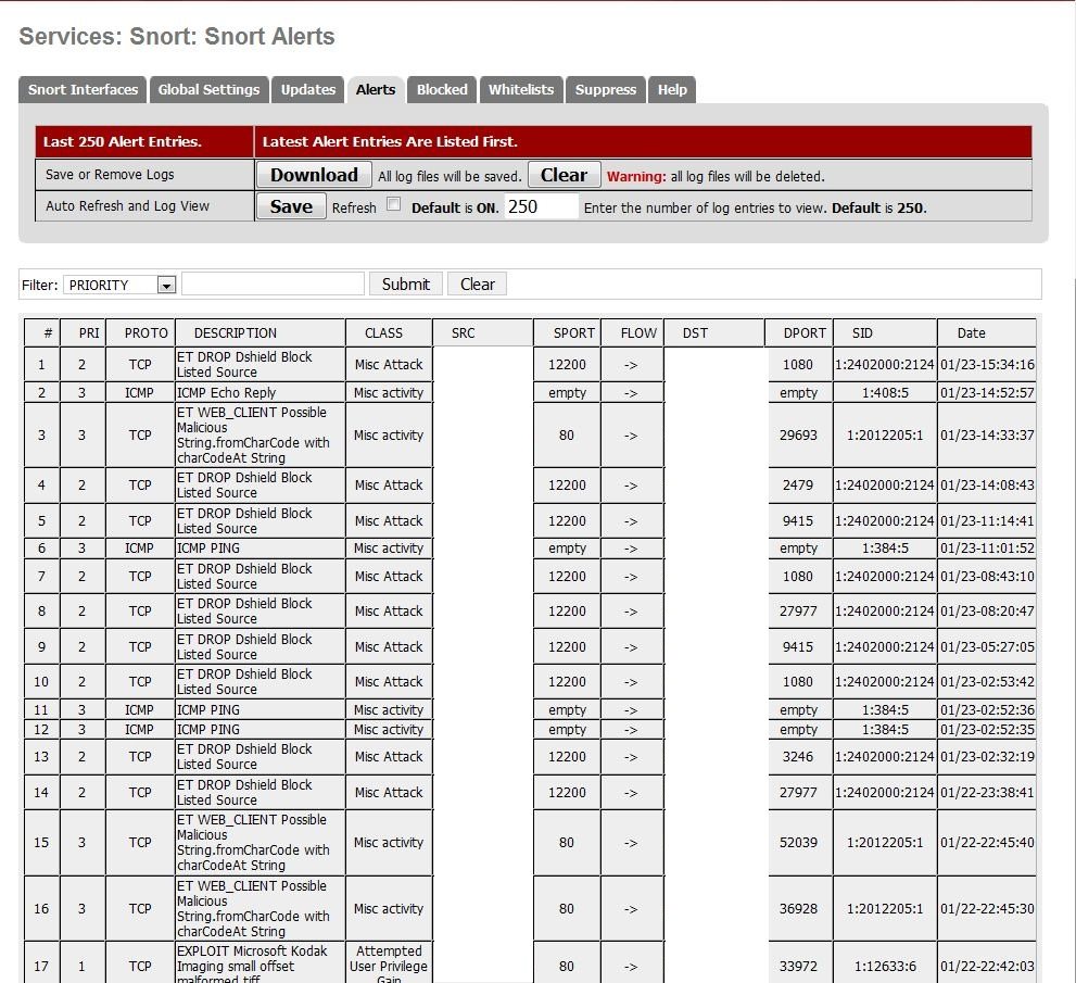 Build Your Own IDS Firewall With PfSense SmallNetBuilder